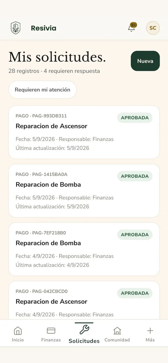 Listado de solicitudes de residentes en Resivia